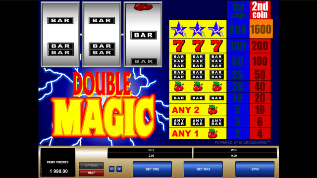 Популярный автомат Double Magic