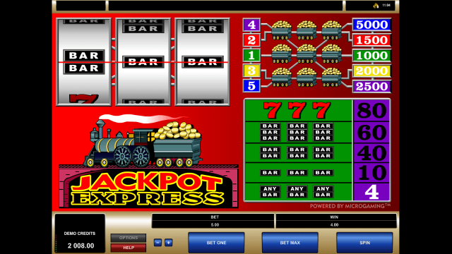 Игровой слот Jackpot Express