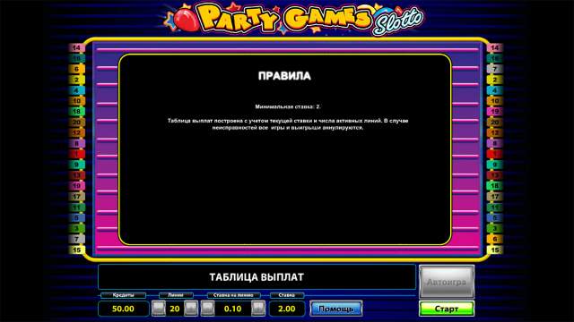Популярный слот Party Games Slotto