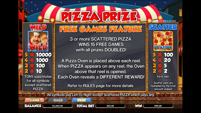 Онлайн слот Pizza Fortuna