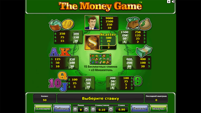 Онлайн слот The Money Game