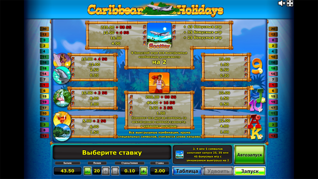 Онлайн автомат Caribbean Holidays
