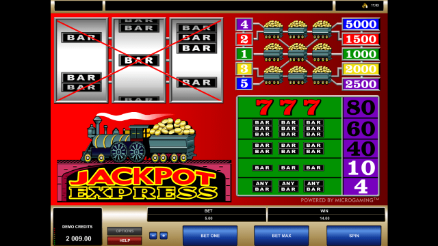 Популярный автомат Jackpot Express