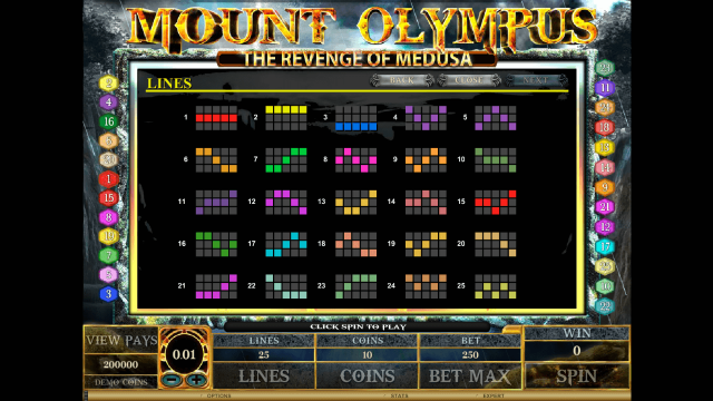 Популярный автомат Mount Olympus - Revenge Of Medusa