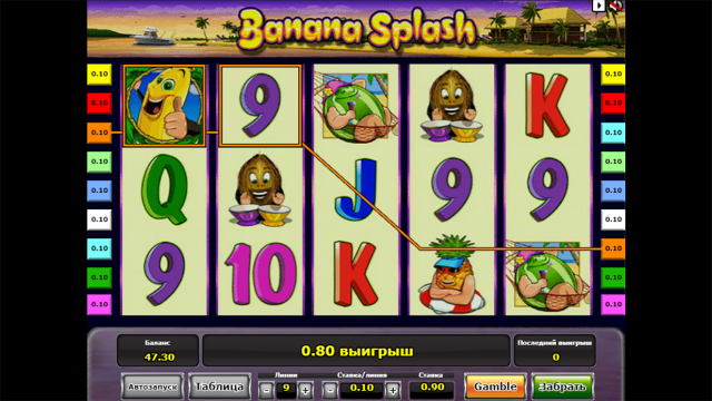 Популярный автомат Banana Splash
