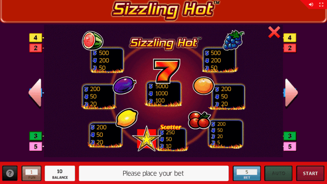 Онлайн автомат Sizzling Hot
