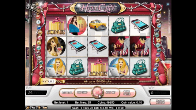 Онлайн слот Hot City
