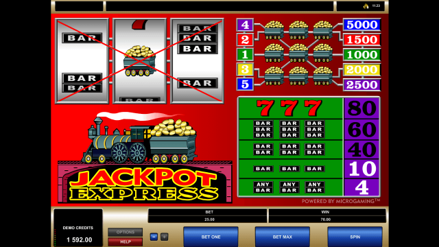 Онлайн слот Jackpot Express