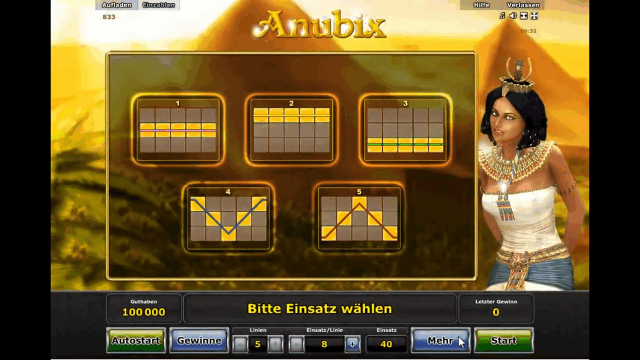 Игровой слот Anubix