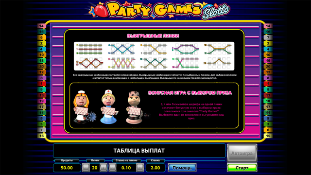 Игровой слот Party Games Slotto